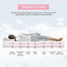 Artemisia 8" Cal. King, E.King, Full, & Queen Memory Foam Mattress - Casa Morelos / Coahuila Furniture (Oklahoma City, OK)