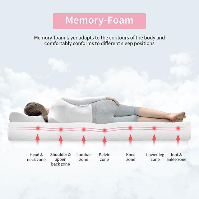 Artemisia 8" Memory Foam Mattress White - Casa Morelos / Coahuila Furniture (Oklahoma City, OK)