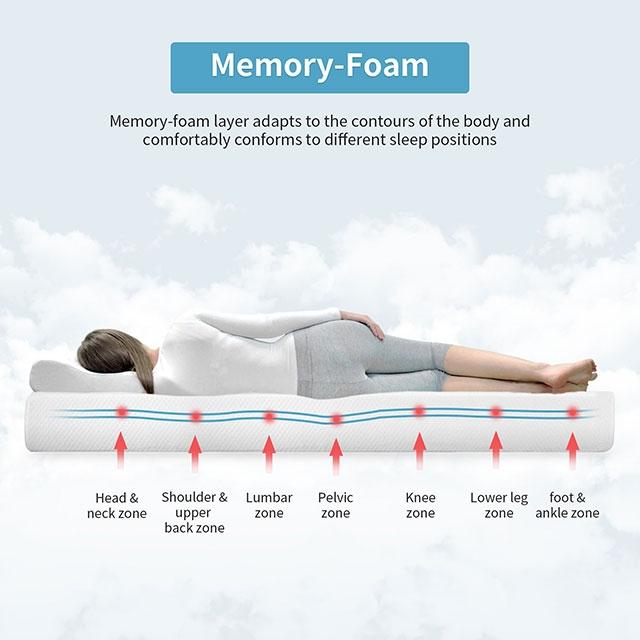 Artemisia 8" Memory Foam Mattress White - Casa Morelos / Coahuila Furniture (Oklahoma City, OK)