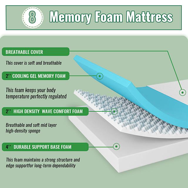 Coreopsis 8" Full Memory Foam Wave Comfort - Casa Morelos / Coahuila Furniture (Oklahoma City, OK)