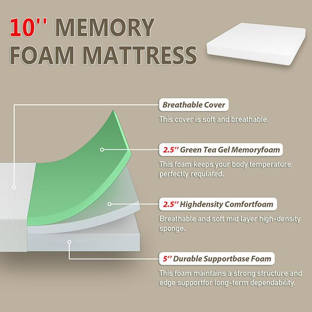 Forsythia 10" E.King Green Tea Gel Memory Foam - Casa Morelos / Coahuila Furniture (Oklahoma City, OK)