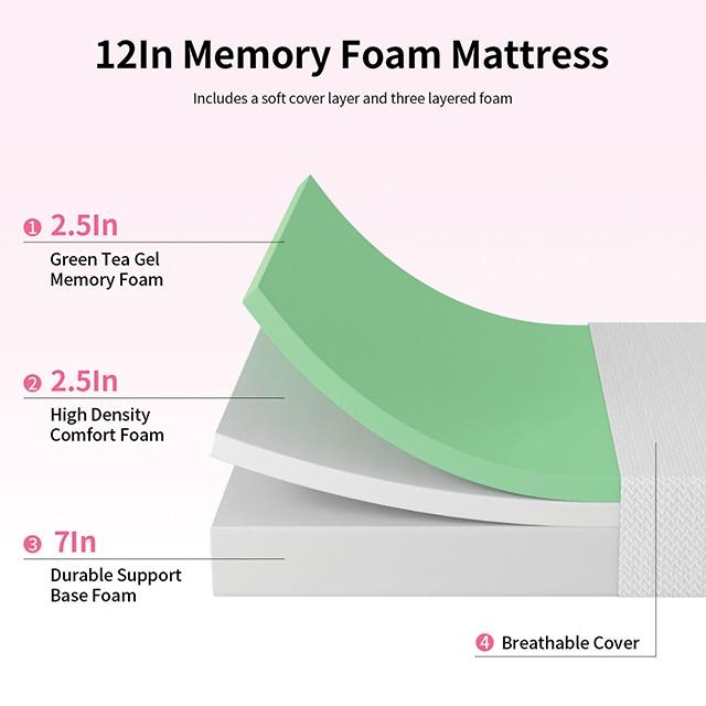Forsythia 12" Twin Green Tea Gel Memory Foam - Casa Morelos / Coahuila Furniture (Oklahoma City, OK)