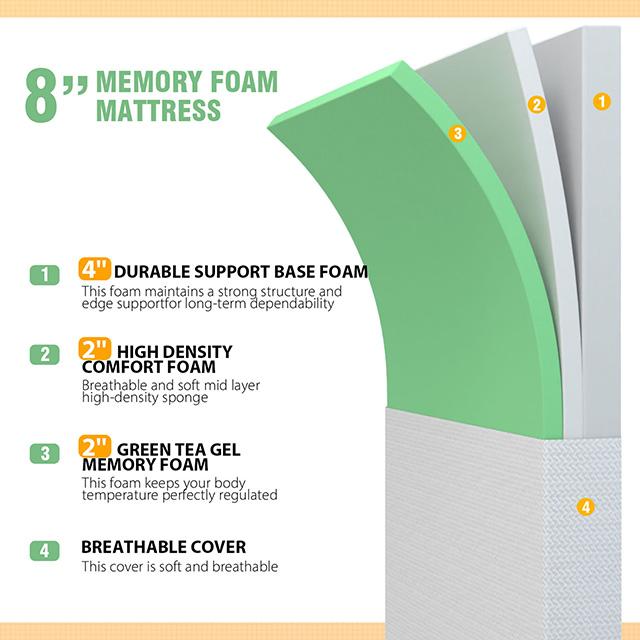 Forsythia 8" Twin Green Tea Gel Memory Foam - Casa Morelos / Coahuila Furniture (Oklahoma City, OK)