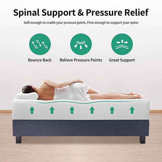 Forsythia Mattress - Casa Morelos / Coahuila Furniture (Oklahoma City, OK)