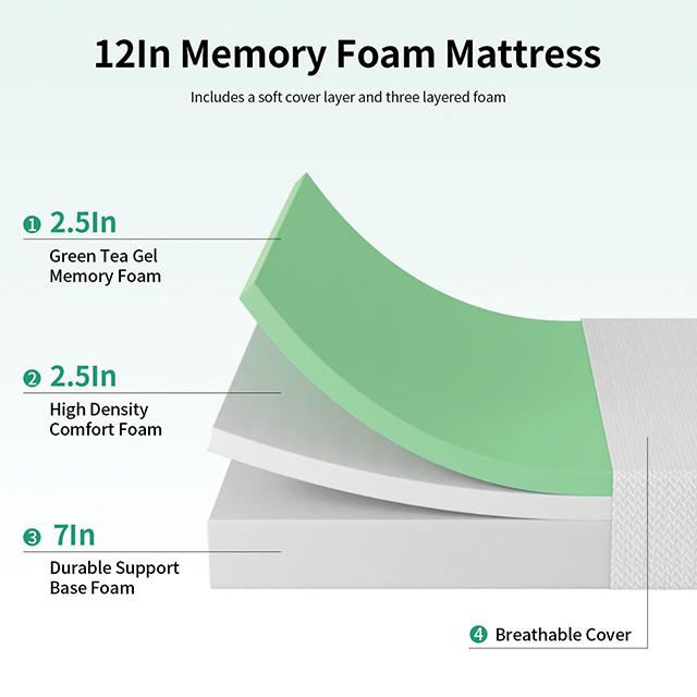 Forsythia Mattress - Casa Morelos / Coahuila Furniture (Oklahoma City, OK)