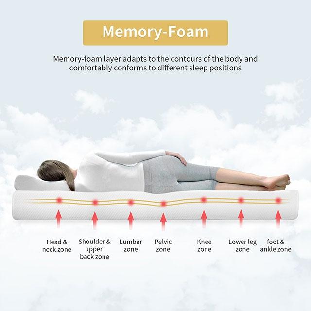Artemisia 8" Memory Foam Mattress White - Casa Morelos / Coahuila Furniture (Oklahoma City, OK)