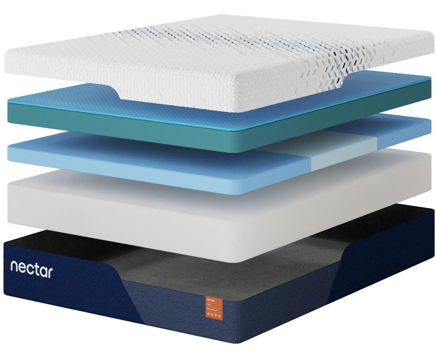 Nectar Ultra Memory Foam Mattress - Casa Morelos / Coahuila Furniture (Oklahoma City, OK)