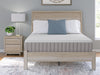 Terra Sleep Firm Mattress - Casa Morelos / Coahuila Furniture (Oklahoma City, OK)
