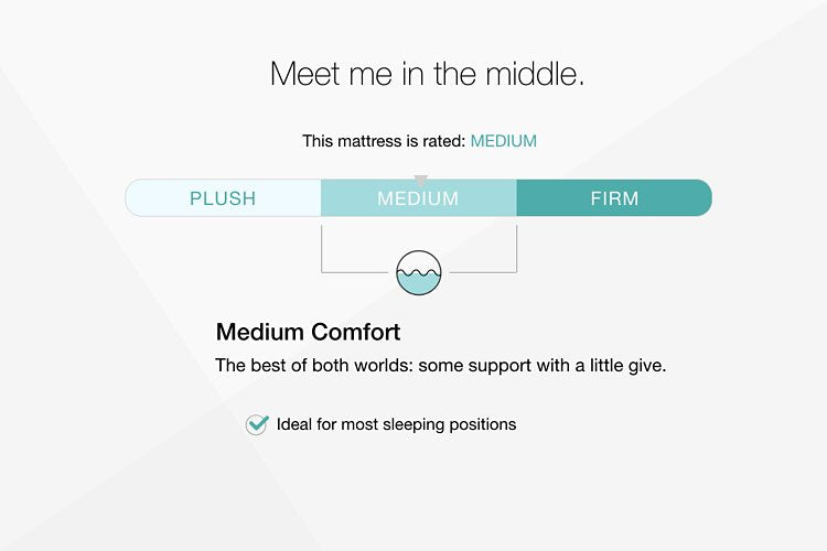 Chime 10 Inch Hybrid Mattress in a Box - Casa Morelos / Coahuila Furniture (Oklahoma City, OK)