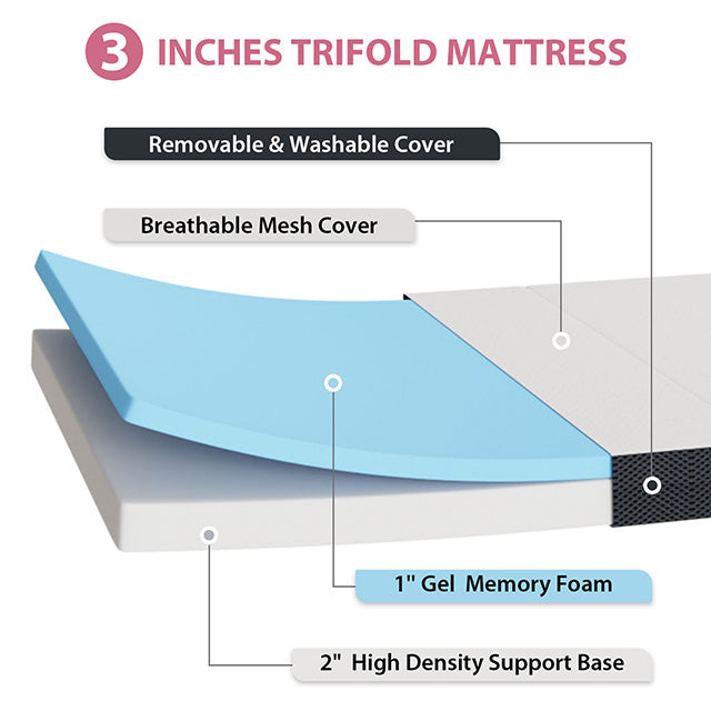 Hollyhock 3" Full Tri-Fold Memory Foam Topper - Casa Morelos / Coahuila Furniture (Oklahoma City, OK)