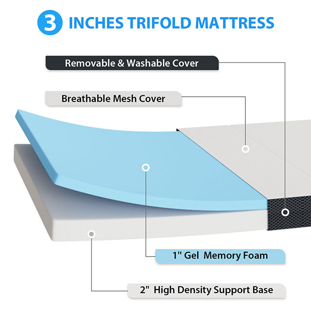 Hollyhock 3" Twin Tri-Fold Memory Foam Topper - Casa Morelos / Coahuila Furniture (Oklahoma City, OK)