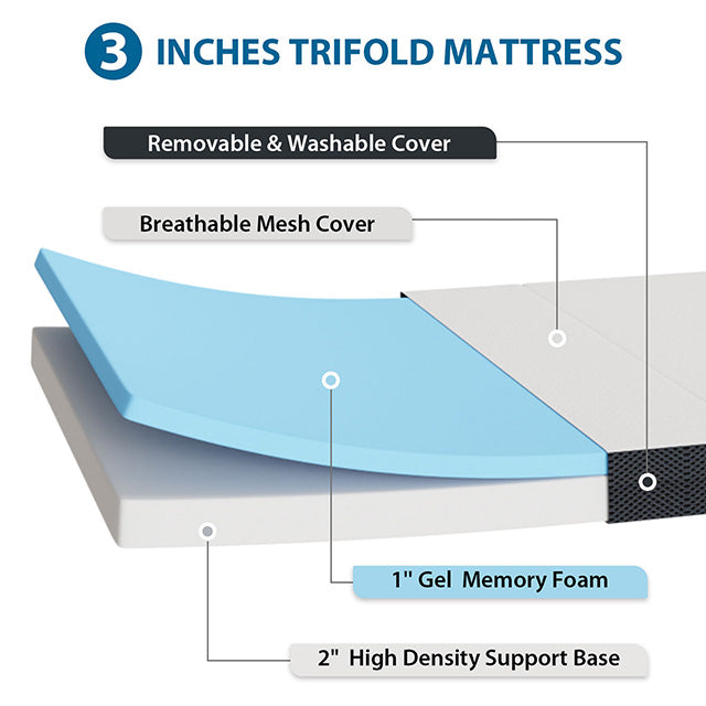 Hollyhock 3" Twin XL Tri-Fold Memory Foam Topper - Casa Morelos / Coahuila Furniture (Oklahoma City, OK)