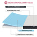 Hollyhock 4" Full Tri-Fold Memory Foam Topper - Casa Morelos / Coahuila Furniture (Oklahoma City, OK)