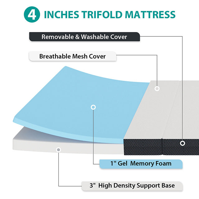 Hollyhock 4" Queen Tri-Fold Memory Foam Topper - Casa Morelos / Coahuila Furniture (Oklahoma City, OK)