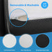 Hollyhock 4" Twin Tri-Fold Memory Foam Topper - Casa Morelos / Coahuila Furniture (Oklahoma City, OK)