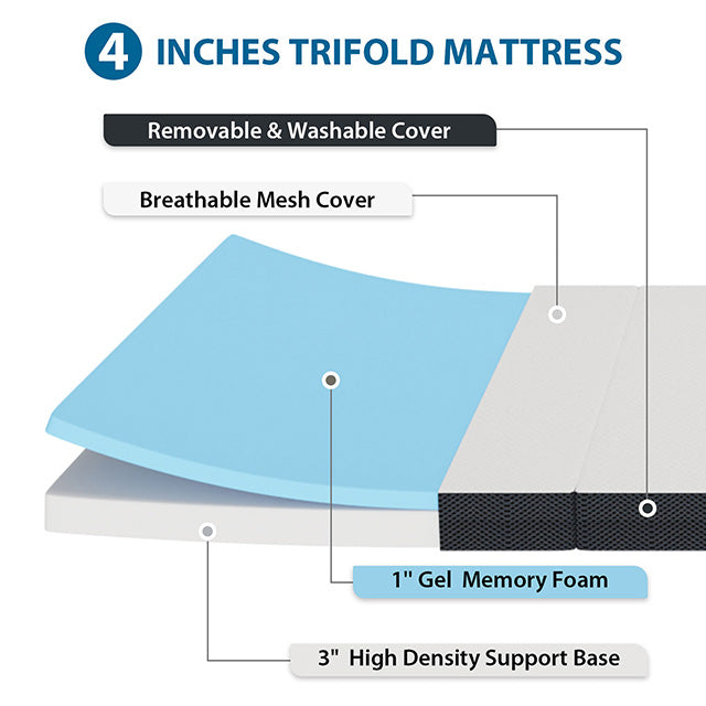 Hollyhock 4" Twin XL Tri-Fold Memory Foam Topper - Casa Morelos / Coahuila Furniture (Oklahoma City, OK)