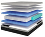 Verbena Mattress - Casa Morelos / Coahuila Furniture (Oklahoma City, OK)