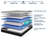 Verbena Mattress - Casa Morelos / Coahuila Furniture (Oklahoma City, OK)