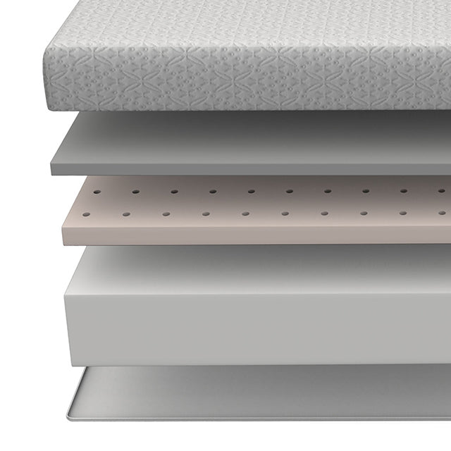 Lobelia Mattress - Casa Morelos / Coahuila Furniture (Oklahoma City, OK)