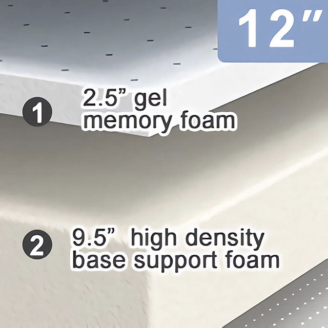 Artemisia 12" Memory Foam Mattress Full, Queen, Eastren King, & Cal.King - Casa Morelos / Coahuila Furniture (Oklahoma City, OK)