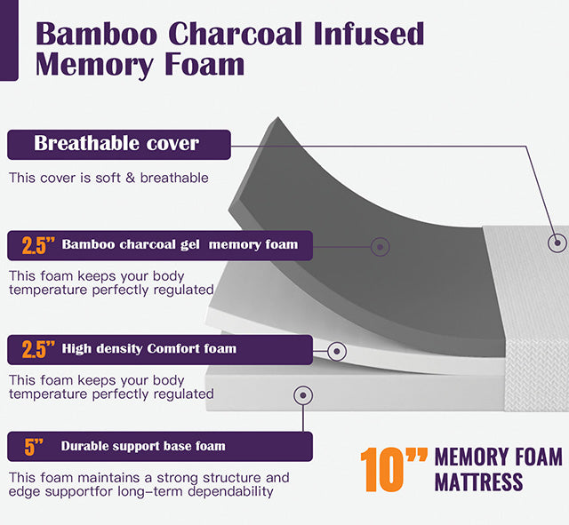 Nasturtium 10" E.King Bamboo Charcoal Infused Memory Foam - Casa Morelos / Coahuila Furniture (Oklahoma City, OK)